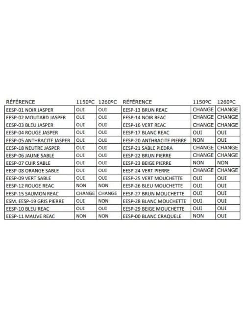 ÉMAIL FAÏENCE LIQUIDE OPAQUE À EFFET SS PLB JASPÉ ROUGE 250GR EESP04