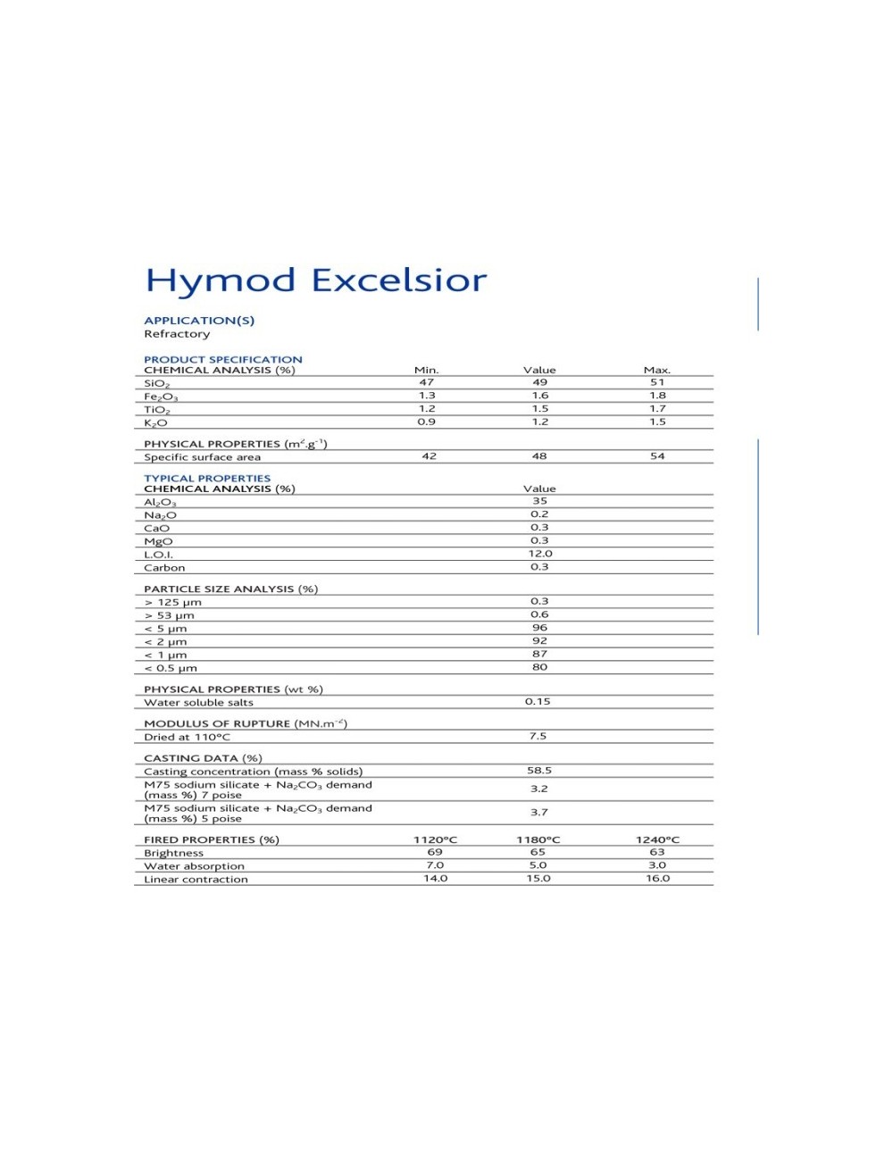 ARGILE BALL CLAY IMOD EXCELCIOR