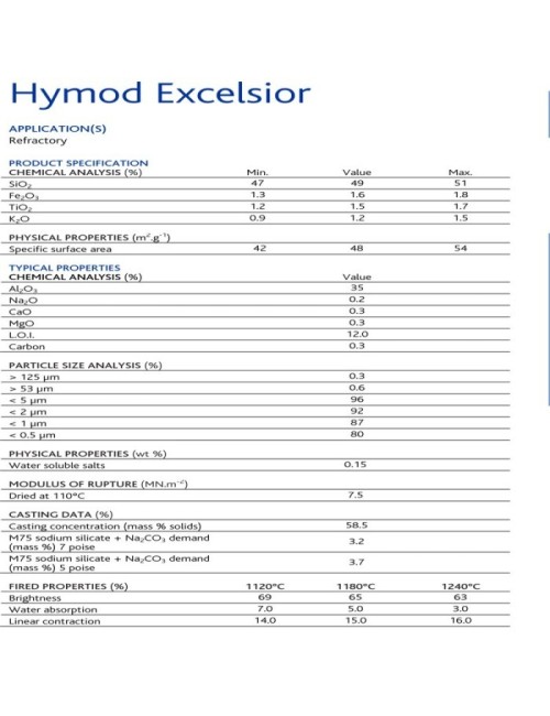 ARGILE BALL CLAY IMOD EXCELCIOR