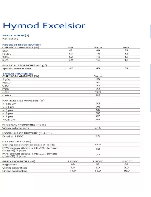 ARGILE BALL CLAY IMOD EXCELCIOR