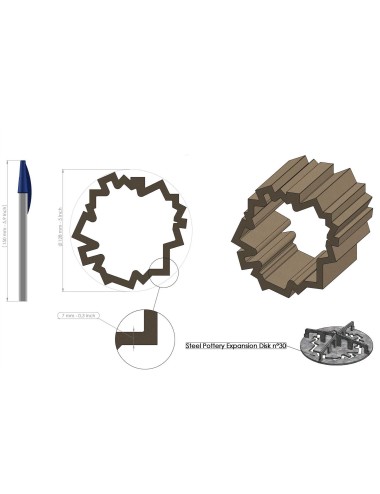 PROFIL EXPANSION CREUX 30 SP95