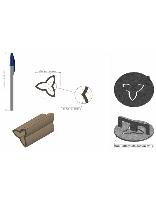 PROFIL CREUX 19 SP95