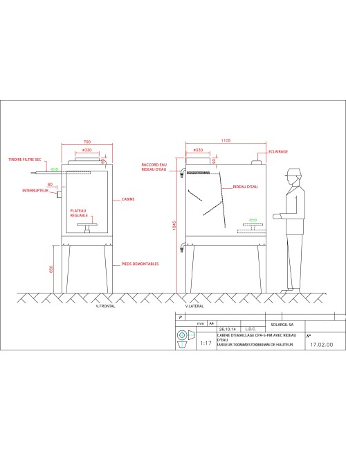 CABINE D'EMAILLAGE INOX CPA5 ETROITE A RIDEAU D'EAU 