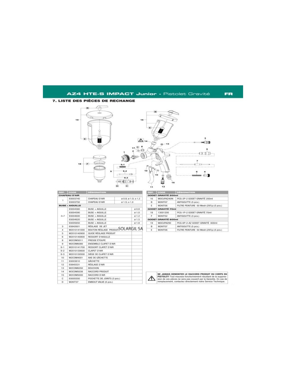 AIGUILLE IWATA DE 0.8 A 1.2 MM
