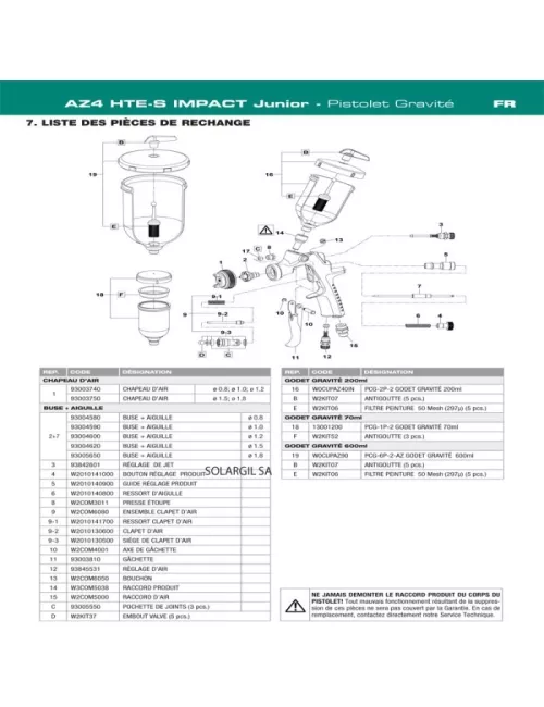 AIGUILLE IWATA DE 0.8 A 1.2 MM