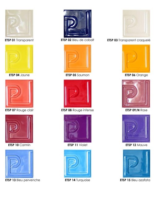 ÉMAIL LIQUIDE TRANSPARENT SS PLB BRILLANT BLEU PERVENCHE 250G ETSP13L