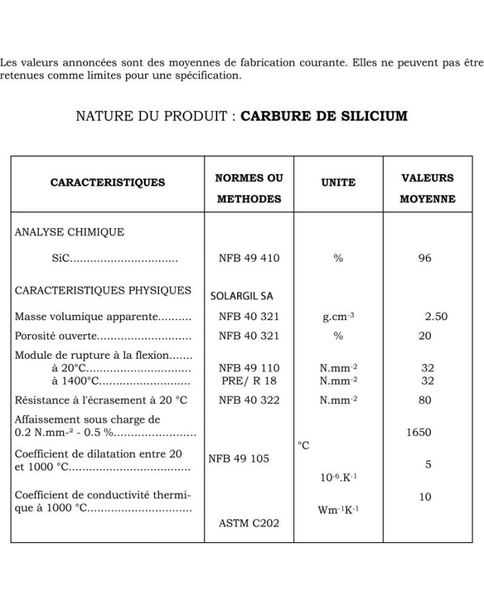 PLAQUE CARBURE DE SILICIUM 1400°C MAXI 350*300*15 MM