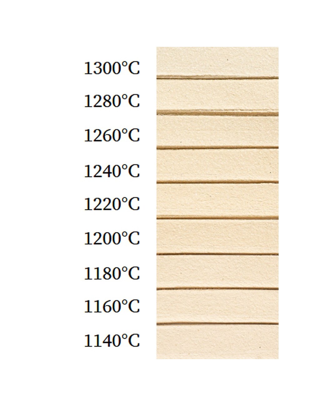 GRÈS BLANC-CRÈME CH 0-1 PAPER CLAYS - FLAXEN01 - 5 KG