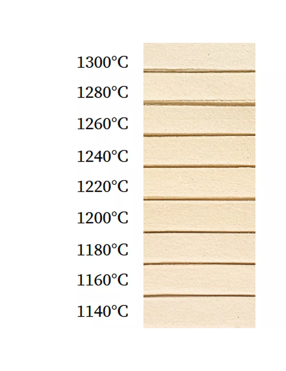 GRÈS BLANC-CRÈME CH 0-1 PAPER CLAYS - FLAXEN01 - 5 kg