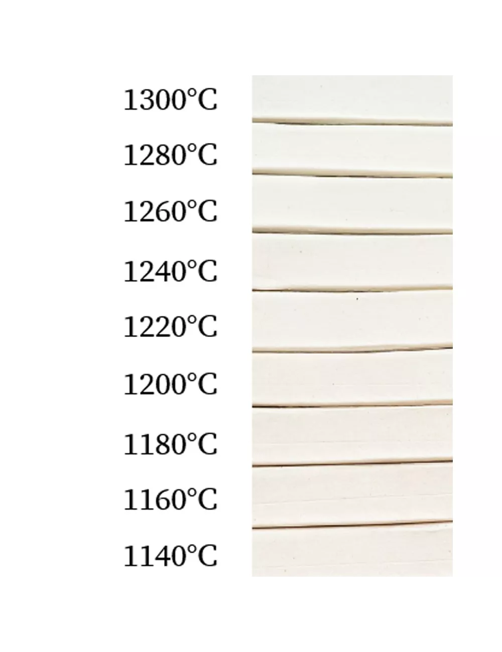 PORCELAINE BLANCHE LISSE PAPER CLAYS - FLAXPO - 5 kg