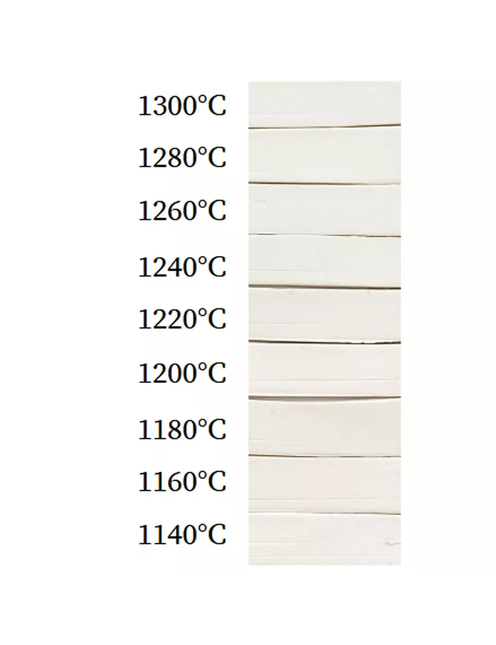 PORCELAINE LISSE - MINGPO - 12,5 kg