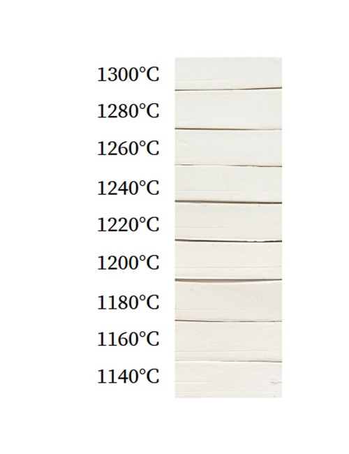 PORCELAINE LISSE - MINGPO - 12,5 kg