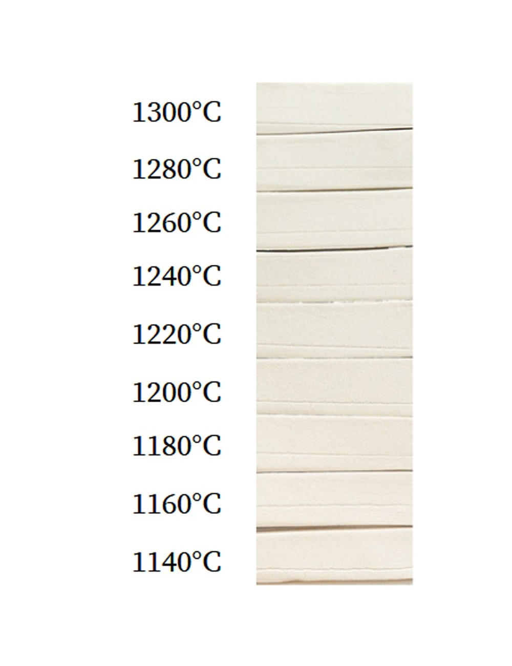 PORCELAINE CHAMOTTÉE - ROYPO002 - 12,5 KG