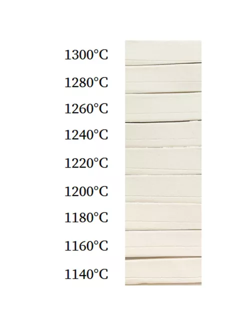 PORCELAINE CH. 0-0,2 - ROYPO002 - 12,5 kg