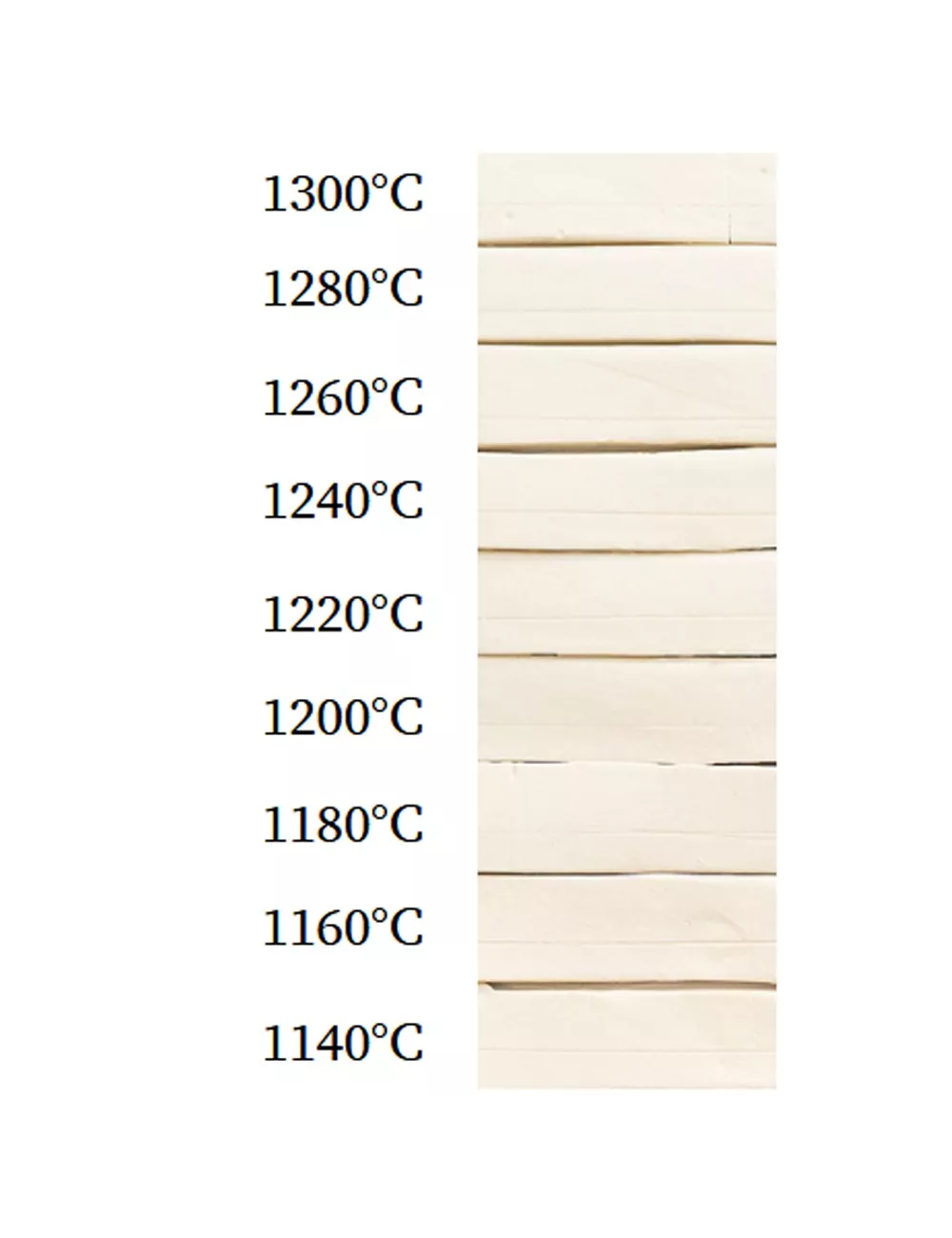 PORCELAINE LISSE - ABLACK - 12,5 kg