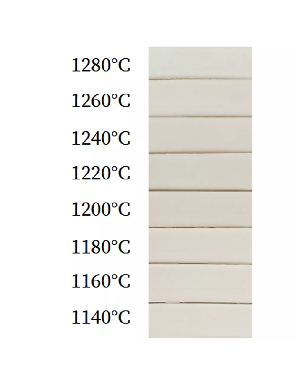PORCELAINE LISSE - PAROS - 12,5 kg