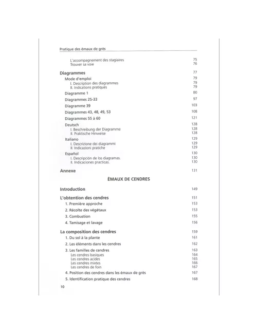 LIVRE PRATIQUE DES ÉMAUX DE GRÈS