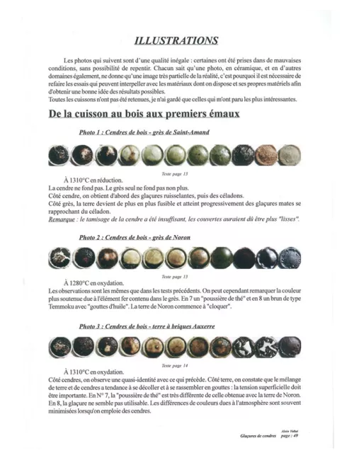 LIVRE CENDRES ET GLAÇURES, MÉTHODE DES MÉLANGES