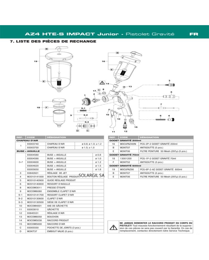 AIGUILLE IWATA DE 0.8 A 1.2 MM