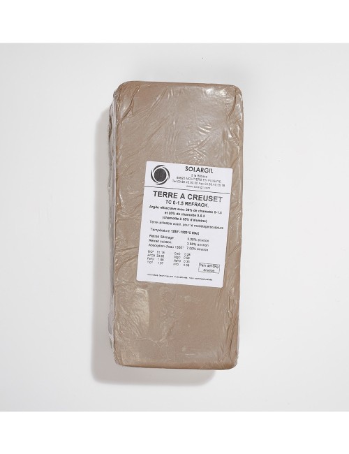 TERRE À CREUSET REFRACK CH. 0-1,5 et 0-0,3 - TC. - 10 KG