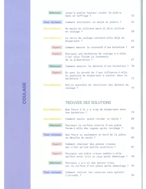 LIVRE 100 QUESTIONS-RÉPONSES POUR LES CÉRAMISTES