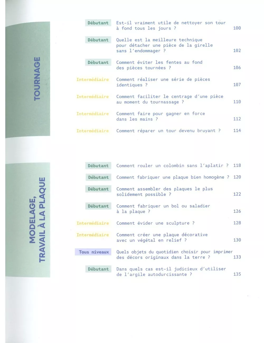 LIVRE 100 QUESTIONS-RÉPONSES POUR LES CÉRAMISTES