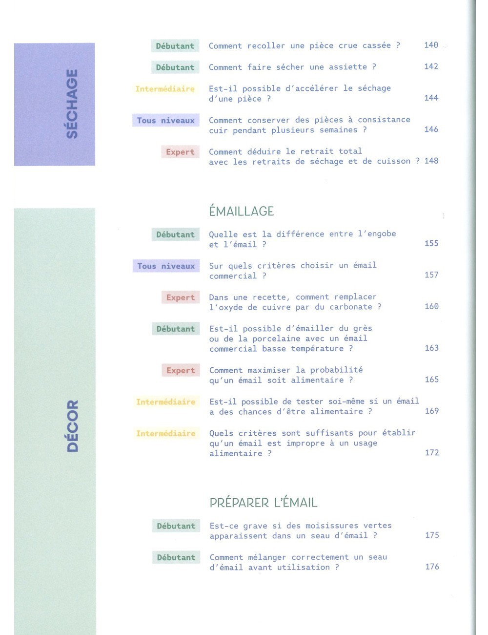 LIVRE 100 QUESTIONS-RÉPONSES POUR LES CÉRAMISTES