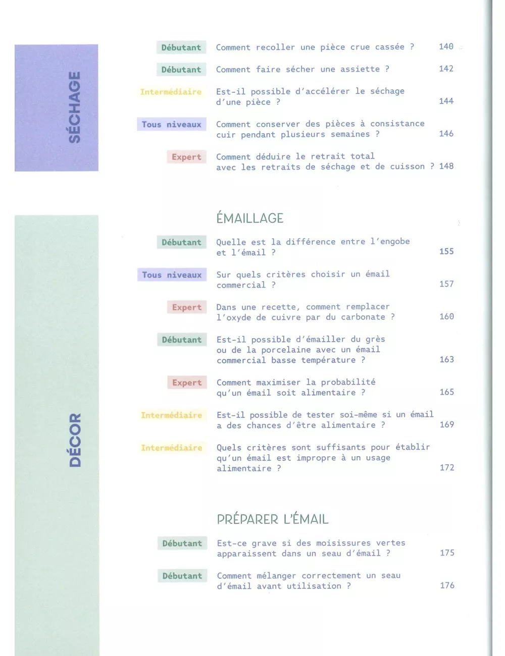 LIVRE 100 QUESTIONS-RÉPONSES POUR LES CÉRAMISTES