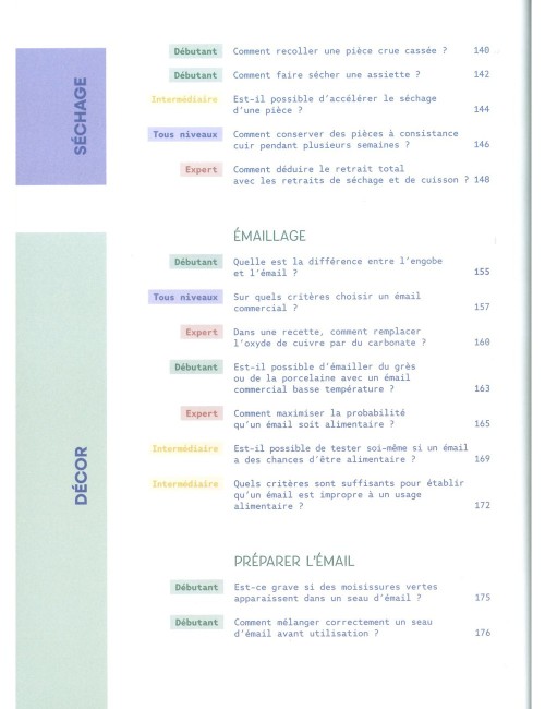 LIVRE 100 QUESTIONS-RÉPONSES POUR LES CÉRAMISTES