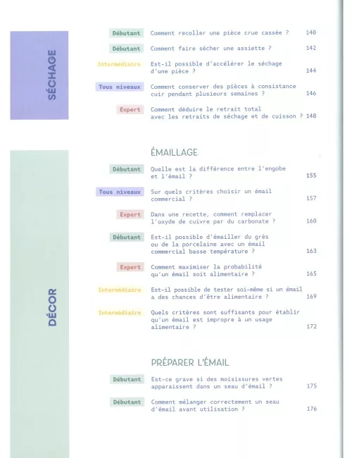 LIVRE 100 QUESTIONS-RÉPONSES POUR LES CÉRAMISTES