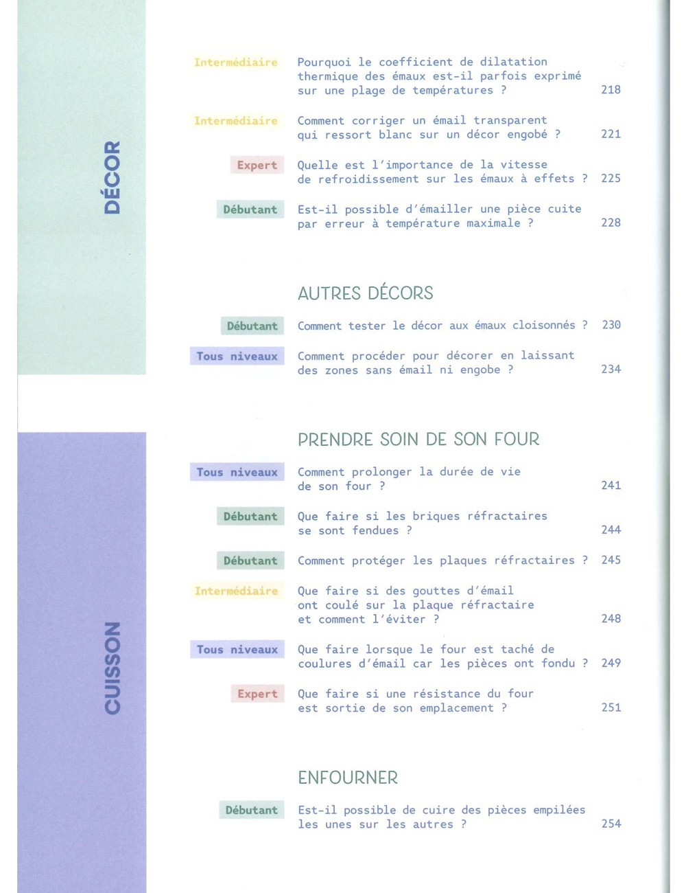 LIVRE 100 QUESTIONS-RÉPONSES POUR LES CÉRAMISTES