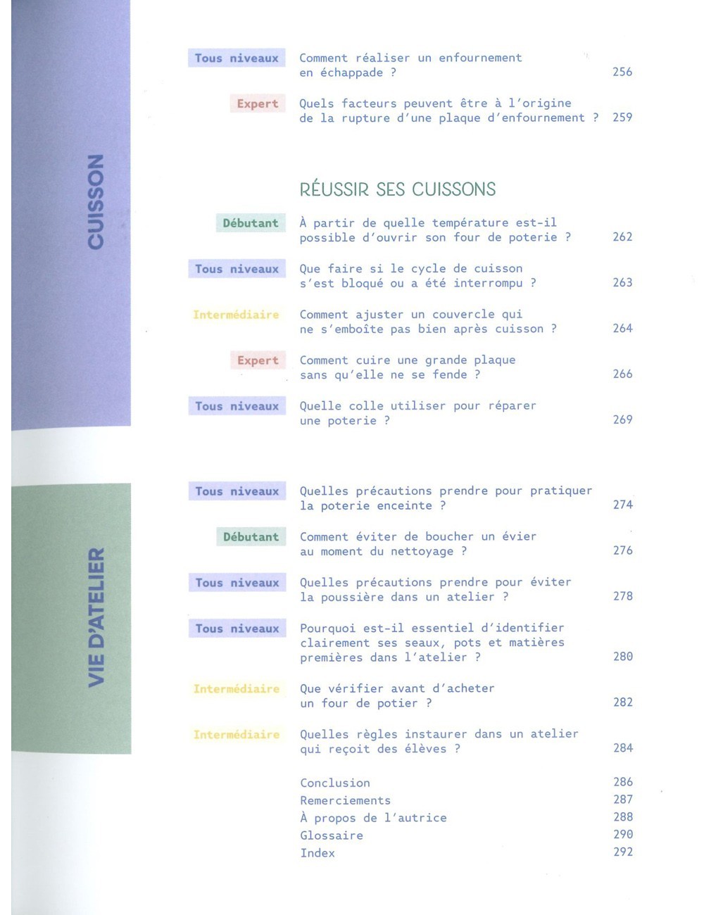 LIVRE 100 QUESTIONS-RÉPONSES POUR LES CÉRAMISTES