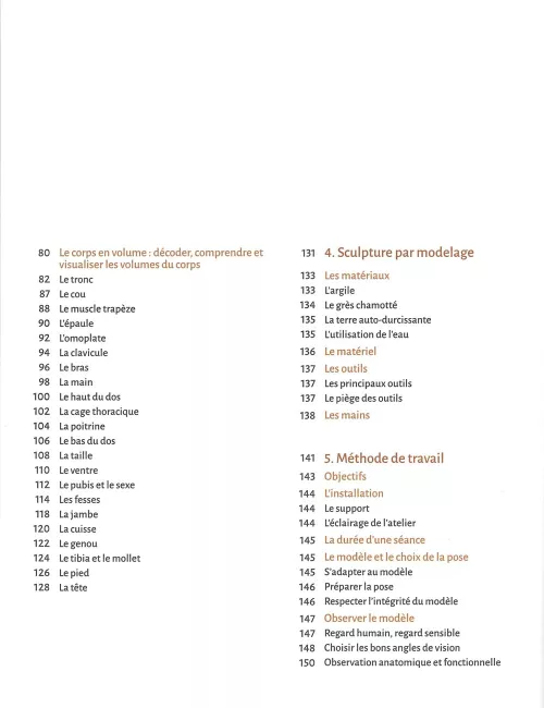 LIVRE MODELAGE D'APRÈS MODÈLE VIVANT
