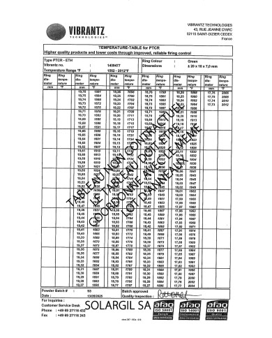 ANNEAUX DE TEMPERATURE PTCR-ETH  850°-1100°C BTE DE 15 U