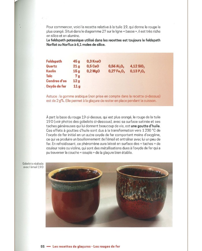 LIVRE "UNE PALETTE DE GLAÇURES EN FOUR ÉLECTRIQUE"